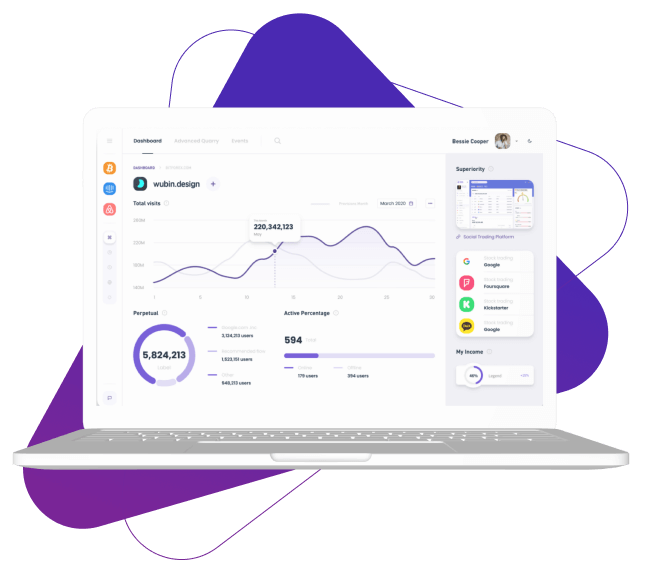 enigma profit - Cesta enigma profit